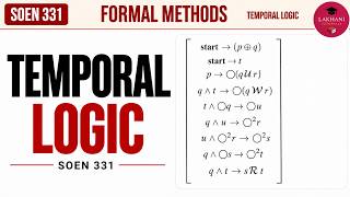 Temporal Logic Visualization | LTL Explained Visually with State Diagrams | SOEN 331 Update