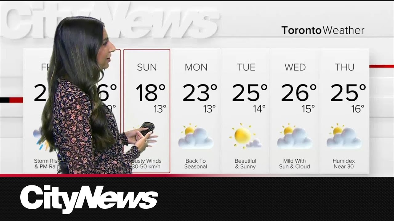 Wet and cool conditions coming this weekend - YouTube