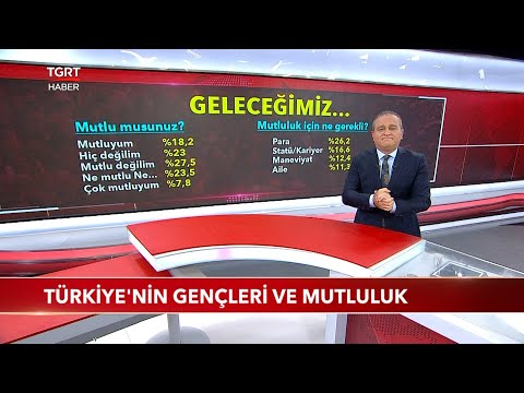 Video: Türkiye'de Gençleri Nerede Dinlendirin