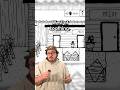 you dont need to be an artist to make indie games #gamedev #indiegame #indiedev
