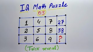 Can You Find the Missing Number | IQ Math Puzzle #iq #simplification #maths 