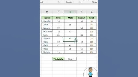 Excel Interview Question Tips and Tricks #excel #exceltips #exceltutorial #msexcel #microsoftexcel