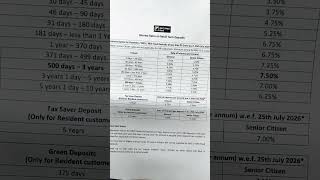 LATEST FD RATE | IDFC FIRST BANK| EFFECTIVE 25 JULY 2026| FD | RETURNS #depositaccounts #finance