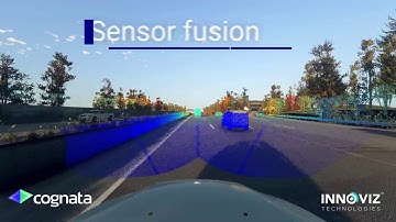 Simulation of INNOVIZ LiDAR and Sensor fusion on Cognata