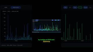 ZerσSigma Dashboard Introduction