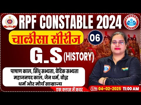 RPF Constable 2024 Classes | RPF Constable GS Class | RPF History By Parul Ma'am