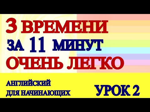 Видео: Английский для Начинающих с Нуля Легко - Разговорный английский  - Грамматика и уроки английского