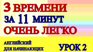 Английский для Начинающих с Нуля Легко - Разговорный английский - Грамматика и уроки английского