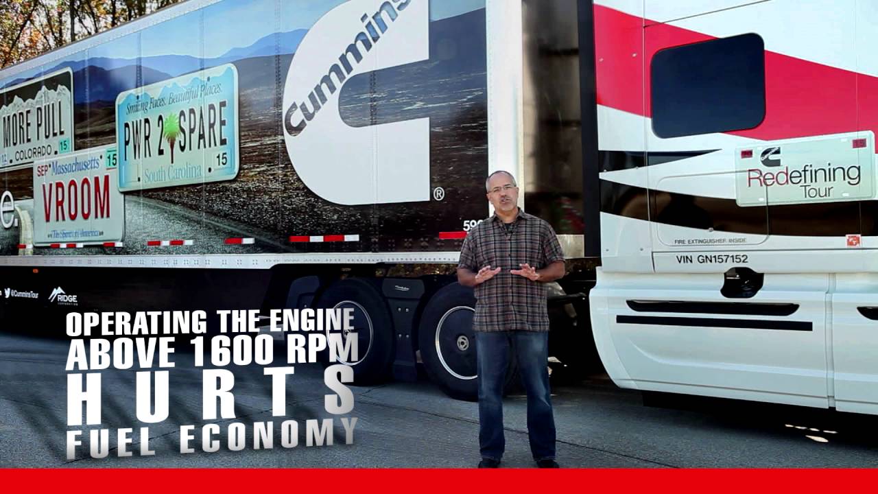 RPM & Fuel Economy - Driver Training for On-Highway Heavy-Duty Truck ...