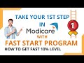 WHAT IS FIRST STEP IN MODICARE  ! FAST 10% ! WHAT IS FAST START PROGRAM IN MODICARE ! FSP BY ROHIT