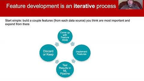 Feature Engineering and Imputation