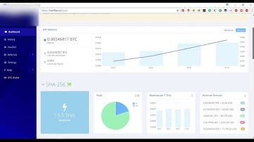 Bitcoin mining very profitable, proof inside mining with hashflare cloud mining, day 5