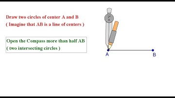 The theorems beyond drawing the axis of symmetry (perpendicular bisector ) of a line