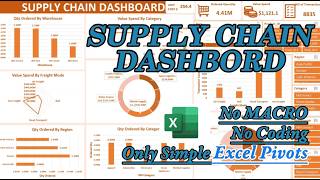 Create an Interactive Excel Supply Chain Dashboard Using Pivot Tables (No Code or Macros!)