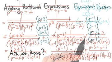 Equivalent Fractions Rational Expressions - Visualizing Algebra