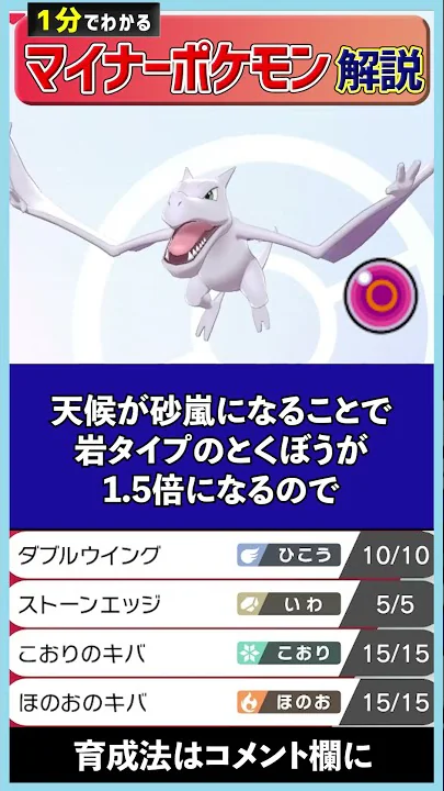 インゲンマイナー