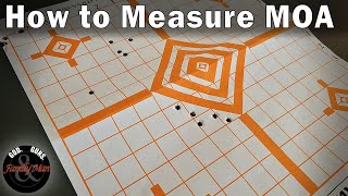 How to Measure Groups in MOA screenshot 5