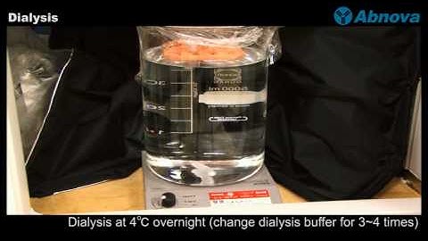 Dialysis