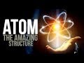 Atom  the amazing structure miracle of quran