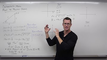 How to Convert From Rectangular Coordinates to Polar Coordinates (Precalculus - Trigonometry 38)