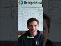 Using Claude Opus 4.7 to completely redesign the BridgeMind website proves that AI does not have to