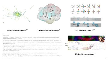Group Equivariant Deep Learning - Lecture 3.1: Motivation for SE(3) equivariant graph NNs