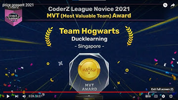 coderz league novice prize presentation 2021 Part 2/2. Team Hogwarts Singapore won 3 awards.