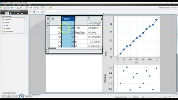 Lineær regression i Nspire - Rosborg Gym og HF