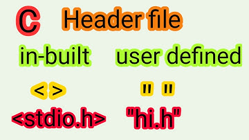 Header file | User defined header file | in-built header file