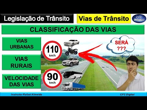 Vídeo: Diferença Entre Rápido E Velocidade