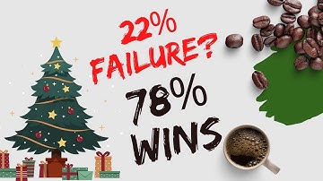 Craps Unicorn - Risk 1 Loss for 5 Wins?