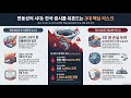 [장중시황] 공포의 변동성을 뚫고 나온 반도체 재평가#코스피반등 #반도체밸류에이션 #삼성전자노사협상 #AI구조적성장 #스페이스X상장 #환율1500원 #거시경제분석 #HALO전략