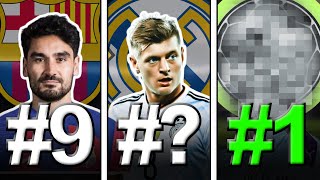 Highest PAID players of LA LIGA (Kroos, Jude BELLINGHAM...)