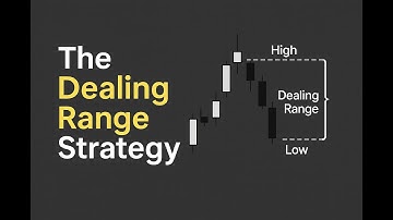 The Dealing Range Strategy | Full ICT Breakdown (10 Minutes)