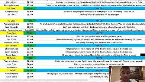 MLB DFS Cheat Sheet 06/22