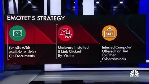 Notorious malware network Emotet taken down in global sting