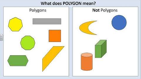 2D shapes (Year 7, Maths Video Lesson)