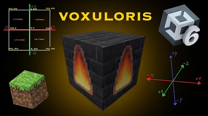Developing a Multiplayer Heavily Minecraft-Inspired Voxel Game.