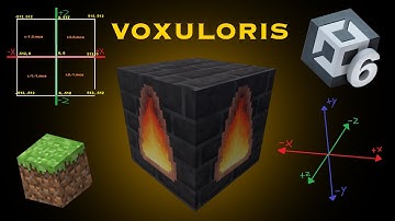 Developing a Multiplayer Heavily Minecraft-Inspired Voxel Game.