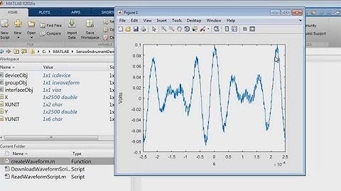 Simplified Programming of Function Generators Using the Quick Control Interface