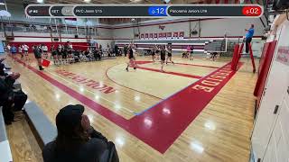 RVC Jason U15 vs Panorama Juniors U16, 2023-02-26, Day 1, Match 3, 1st Set RVC Jason U15 vs Panorama Juniors U16, 2023-02-26, Day 1, Match 3, 1st Set