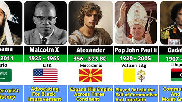 The Most Influential World Leaders of All Time