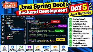 Day 5 | Java Methods, Return Types, Parameters & Static Keyword | Grow IT Skills