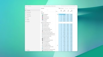 Keyboard Shortcuts CTRL + SHIFT + ESC
