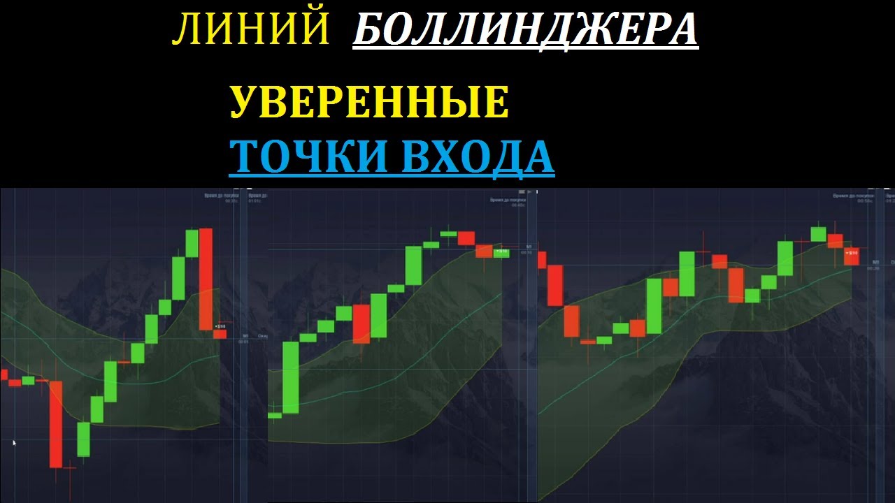 Линии Боллинджера. Полосы Боллинджера стратегии. Канальная стратегия по полосам Боллинджера. Pocket option торговые стратегии. Бинарные опционы pocket option