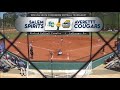 2018 USA South Softball Tournament - Game 3