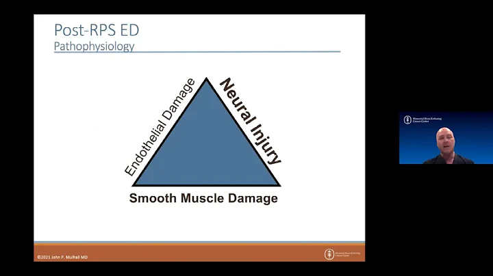 Weill Cornell Urology - Grand Rounds: Dr. John P. ...