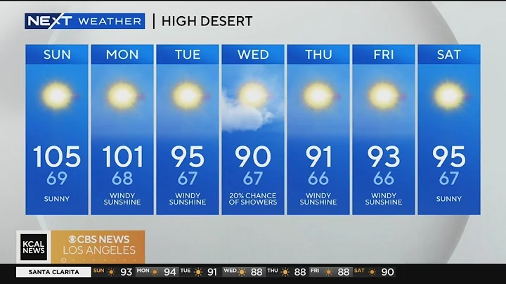 Alex Biston's weather forecast (Aug. 6)