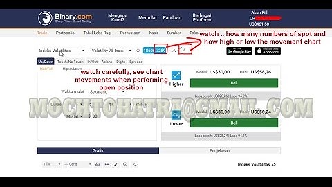 Best Tutorial of Secret Trading binary.com, 11 time open position no loss