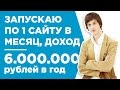 КАК СОЗДАВАТЬ ПО 1 САЙТУ В МЕСЯЦ И ЗАРАБАТЫВАТЬ 500.000 РУБ. В МЕС. - КЕЙС - ЭМИЛЬ КАБАНОВ